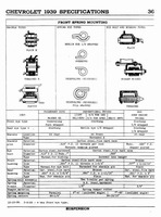 1939 Chevrolet Specs-36.jpg